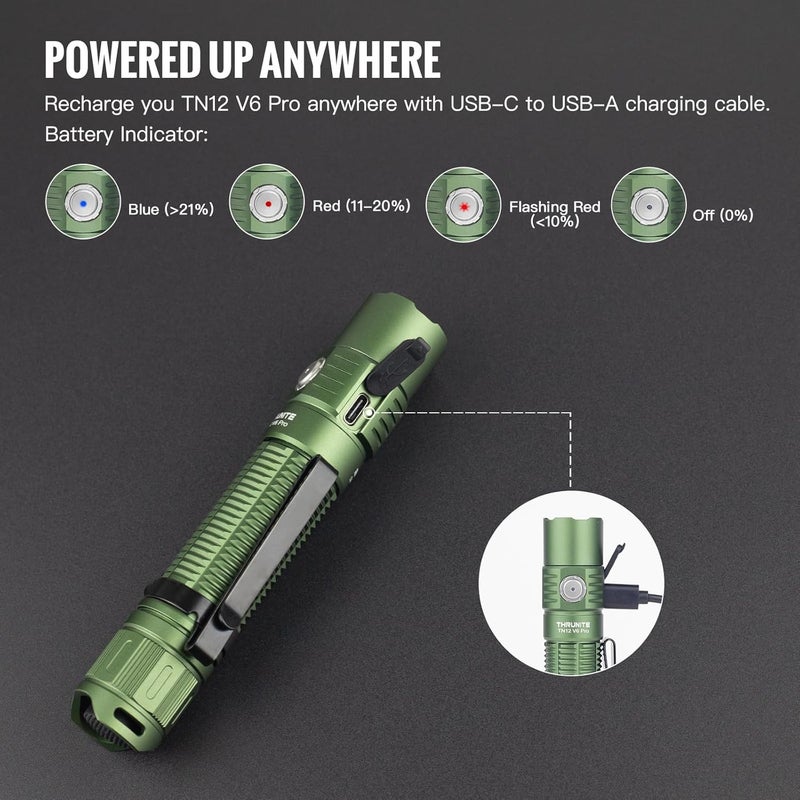 ThruNite TN12 V6 Pro Tactical LED Flashlight, High 1705 Lumens Dual Switch, USB-C Rechargeable Flashlight Compact for EDC, Law Enforcement, and Outdoor Use (Green) - Image 3